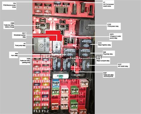 power distribution box ford f150 2013|ford f150 fuse box diagram.